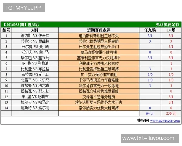 欧洲杯推单高手教你如何精准分析赛事提升投注成功率